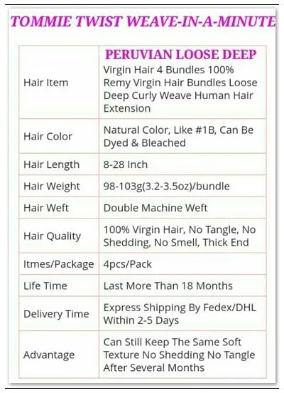 PERUVIAN LOOSE DEEP 8A: BUNDLES / CLOSURES / FOUNDATION CAP ( NOT INCLUDED ) - Image 5