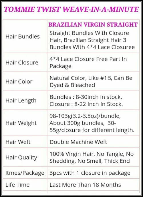 BRAZILIAN VIRGIN STRAIGHT: BUNDLES / WTH-A CLOSURE - Image 2